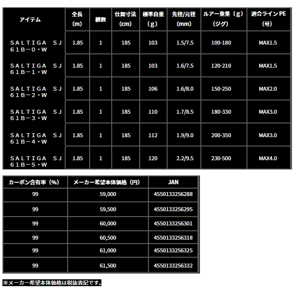 DAIWA（ダイワ） （23年9月新商品） ソルティガ SJ 61B-3・W （仕舞