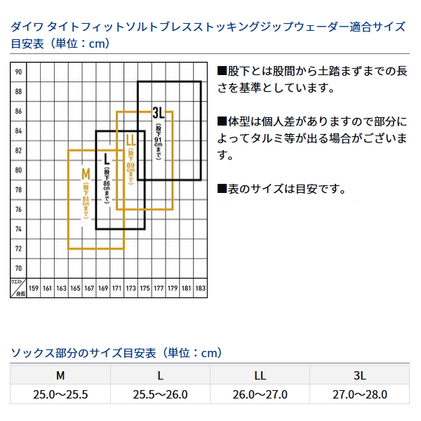 ≪'23年3月新商品！≫ ダイワ タイトフィットソルトブレス