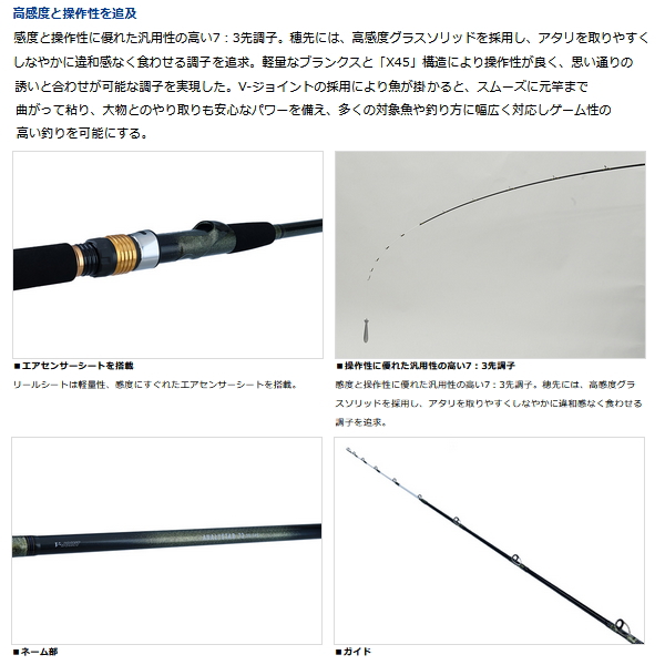 DAIWA（釣り） ≪'23年4月新商品！≫ ダイワ アナリスター 73 30