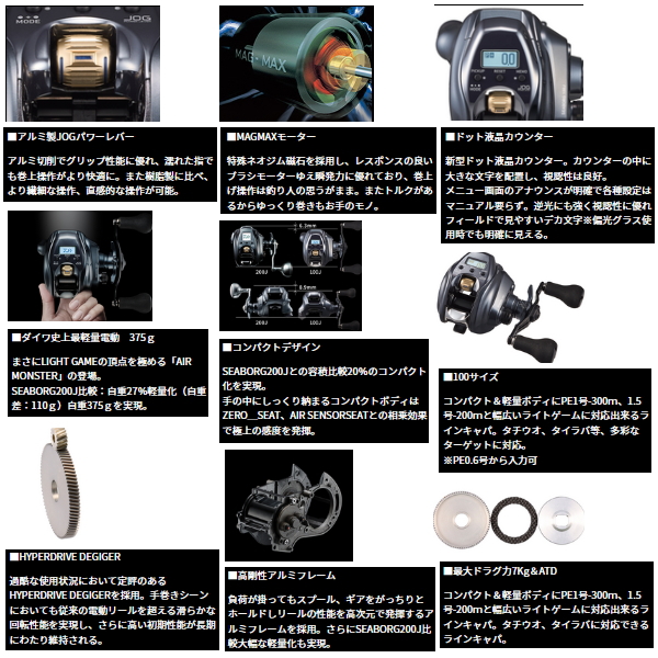 DAIWA（ダイワ） （24年9月新商品） シーボーグ 100JL(左) （小型商品