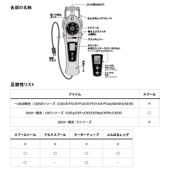 DAIWA（ダイワ） クリスティア ワカサギ AIR レッド （小型商品） 爆買