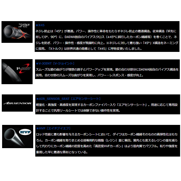 DAIWA（ダイワ） （23年4月新商品） ファントム リベラリスト 763MLRSS