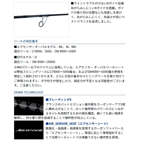 DAIWA（ダイワ） （23年7月新商品） ドラッガー X 100ML （仕舞寸法