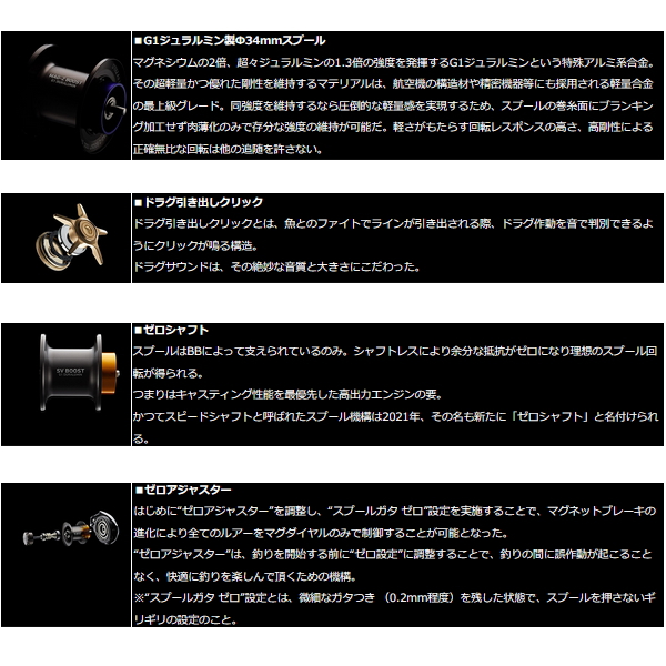 DAIWA（ダイワ） （22年12月新商品） スティーズ A II TW 1000XH(右