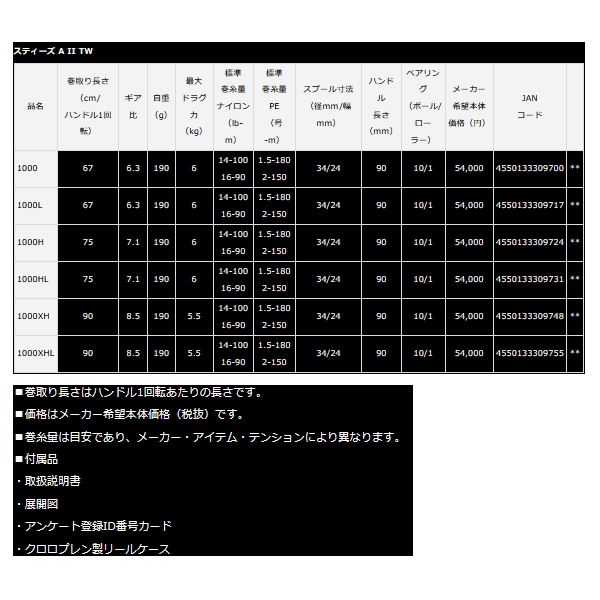 DAIWA（ダイワ） （22年12月新商品） スティーズ A II TW 1000(右