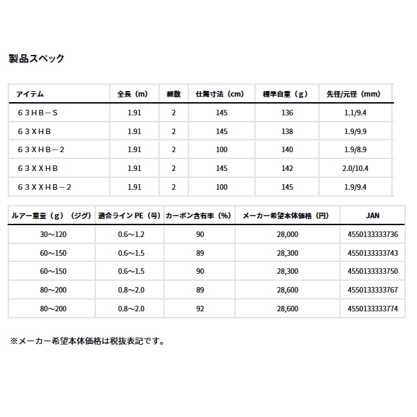 DAIWA（ダイワ） （24年6月新商品） アウトレイジ BR LJ 63XXHB-2