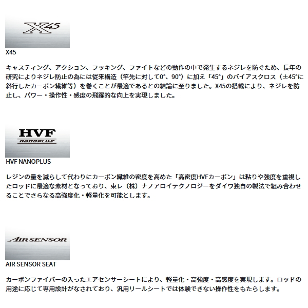 DAIWA（ダイワ） （23年9月新商品） ラテオ BS 68MB・W （仕舞寸法