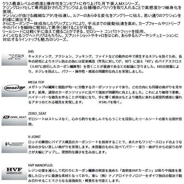 DAIWA（ダイワ） （25年9月新商品） 月下美人 MX アジング 711ML-S・J