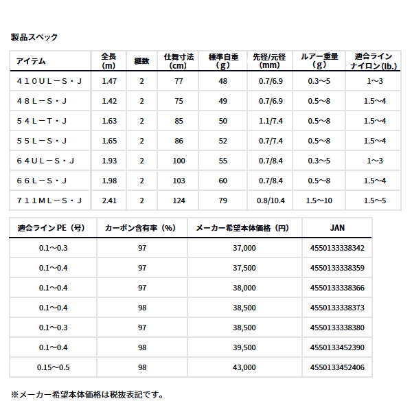 DAIWA（ダイワ） （25年9月新商品） 月下美人 MX アジング 711ML-S・J