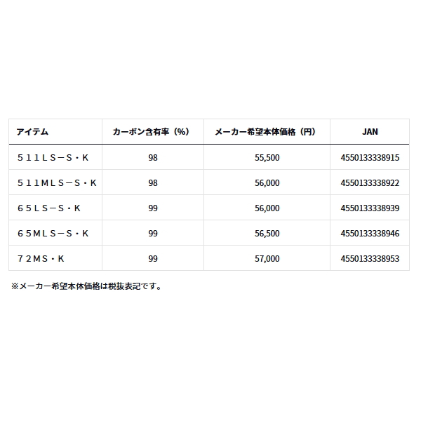 DAIWA（ダイワ） （24年8月新商品） エメラルダス AIR ボート 72MS・K