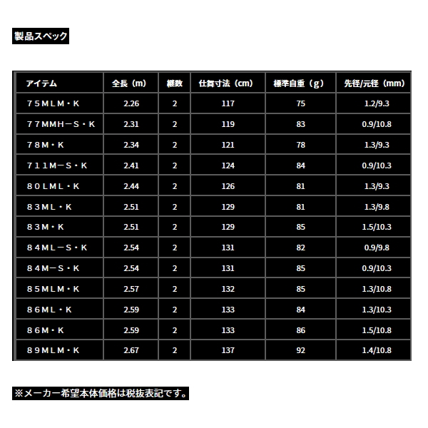 DAIWA（釣り） ≪'24年7月新商品！≫ ダイワ エメラルダス AIR