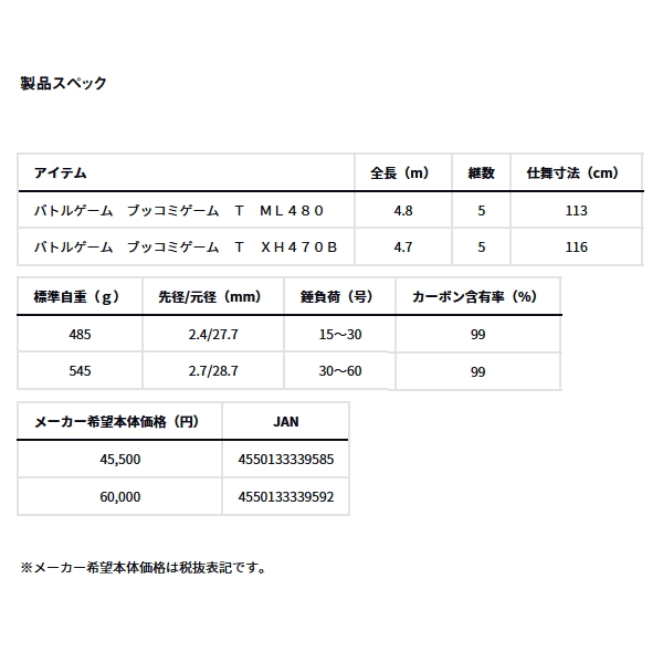 DAIWA（ダイワ） （24年5月新商品） バトルゲーム BKG(ブッコミゲーム