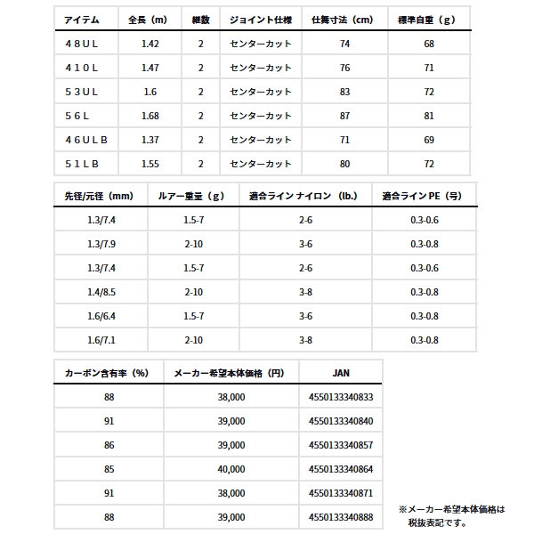 DAIWA（ダイワ） （24年2月新商品） シルバークリーク トラッド 410L
