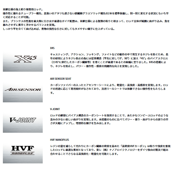 DAIWA（ダイワ） （24年3月新商品） クラブブルーキャビン FL MH-350