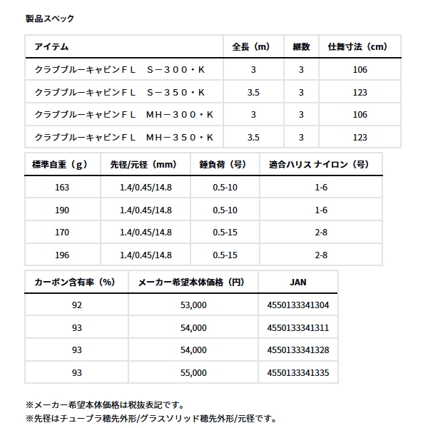 DAIWA（ダイワ） （24年3月新商品） クラブブルーキャビン FL MH-350