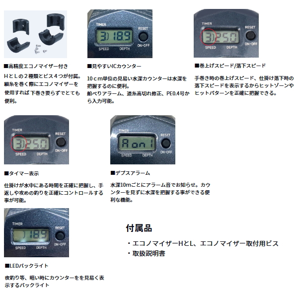 DAIWA（ダイワ） （24年9月新商品） ライトゲーム RX IC 150L(左)-DH