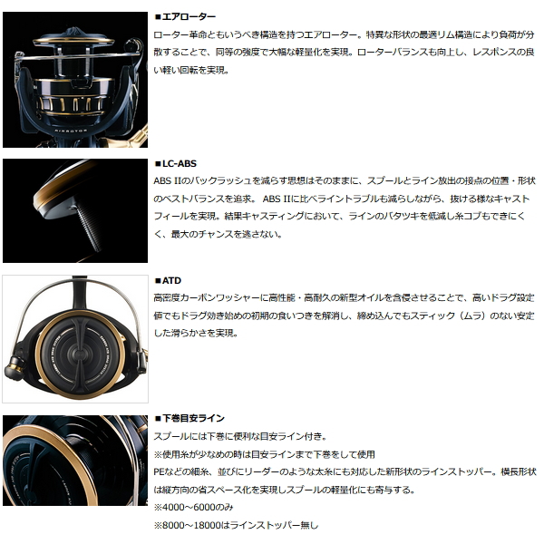 DAIWA（釣り） ≪'23年4月新商品！≫ ダイワ BG SW 14000-H