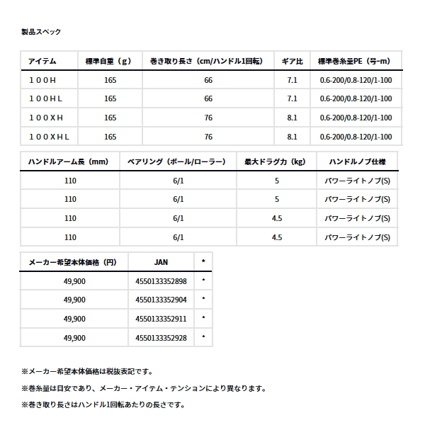 DAIWA（ダイワ） （24年4月新商品） ティエラ AIR IC 100XHL(左