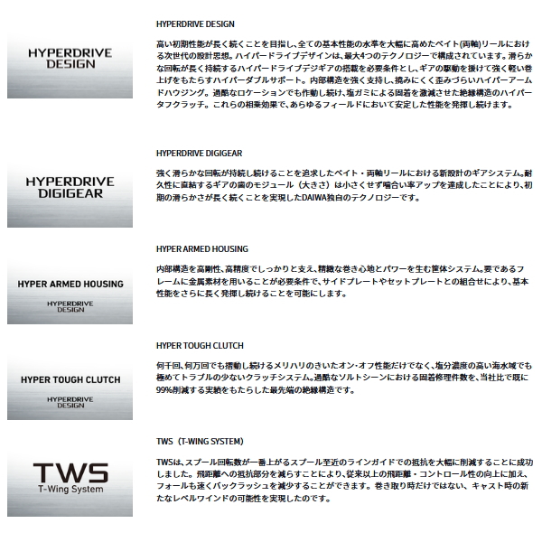 DAIWA（ダイワ） （24年2月新商品） アドミラ A 150XH(右) （小型商品