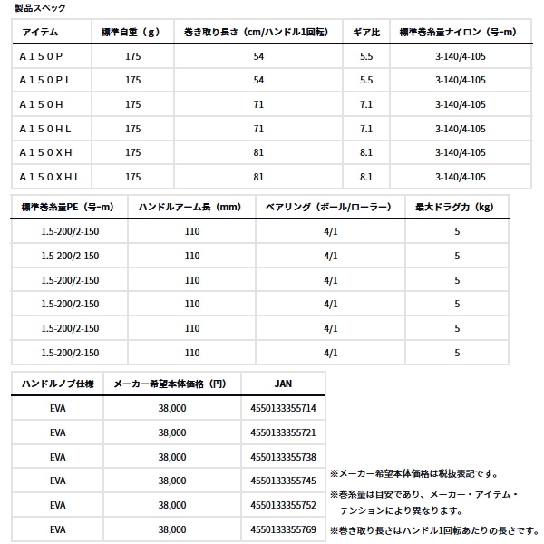 DAIWA（釣り） ≪'24年2月新商品！≫ ダイワ アドミラ A 150XH