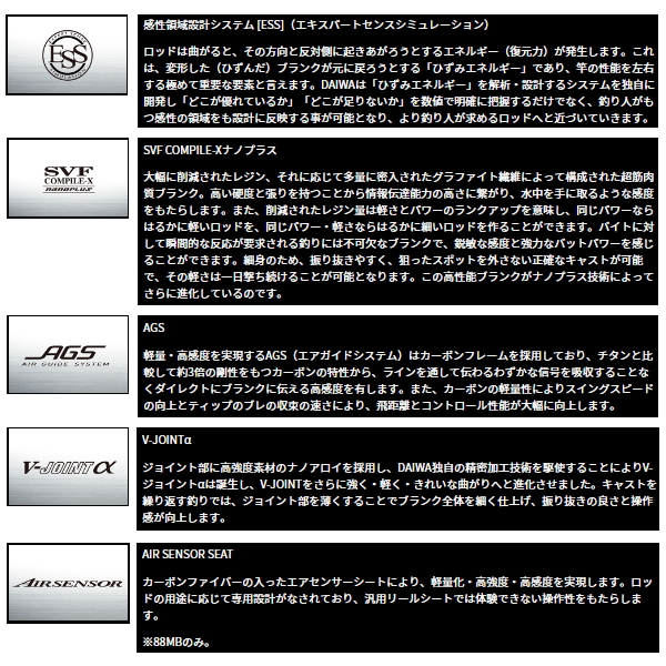 DAIWA（ダイワ） （24年9月新商品） モアザン ブランジーノ EX AGS