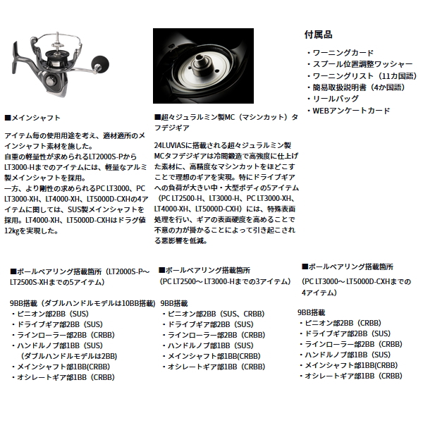 DAIWA（ダイワ） （24年8月新商品） ルビアス PC LT2500-H （小型商品
