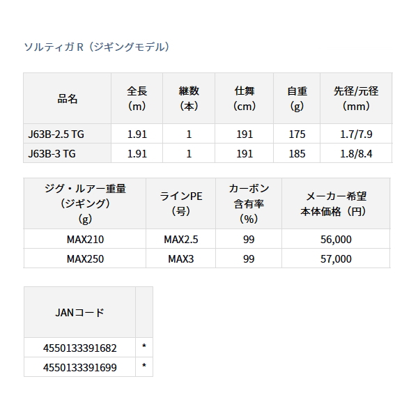 DAIWA（ダイワ） （23年10月新商品） ソルティガ R J63B-3 TG （仕舞