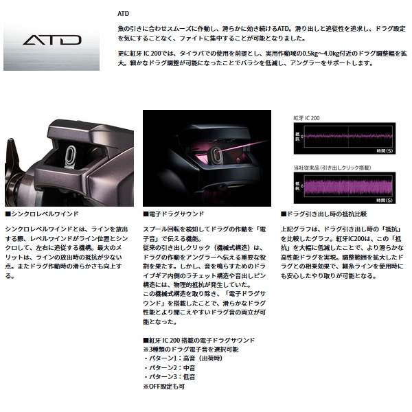 DAIWA（ダイワ） （23年12月新商品） 紅牙 IC 200(右) （小型商品