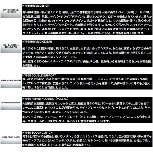 DAIWA（ダイワ） （25年3月新商品） 25 紅牙 IC 150-C(右) （小型商品