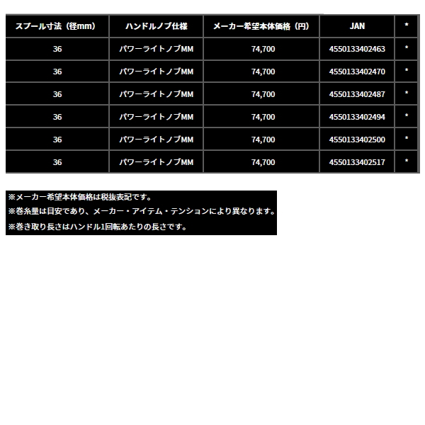 DAIWA（ダイワ） （25年3月新商品） 25 紅牙 IC 150PL-C(左) （小型
