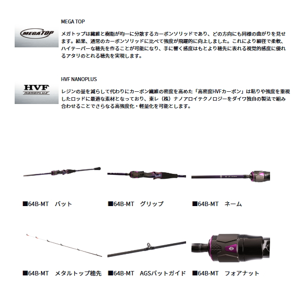 DAIWA（ダイワ） （24年6月新商品） 鏡牙 AIR 64B-メタル （仕舞寸法