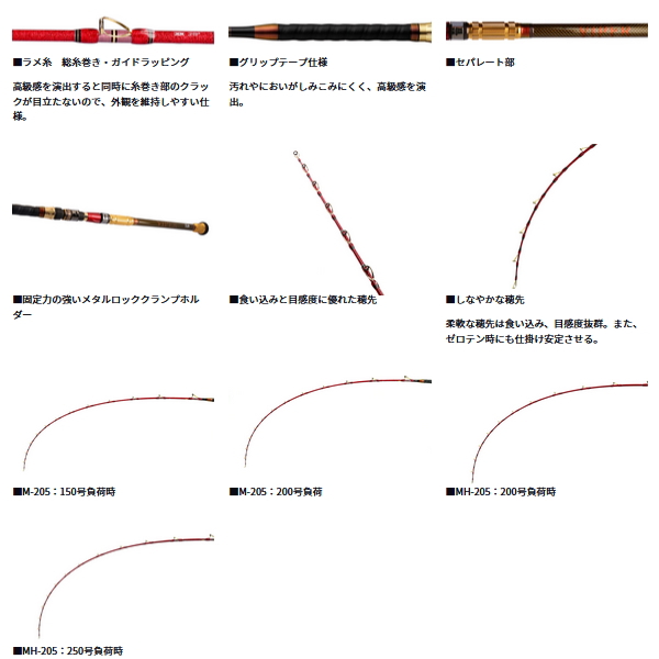 DAIWA（ダイワ） （24年3月新商品） ディープバイパー 中深場SP M-205