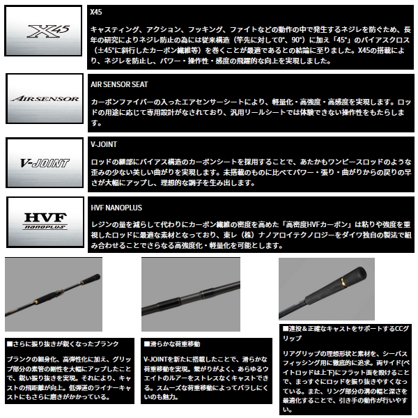 DAIWA（ダイワ） （24年9月新商品） ラテオ 96MLB・K （仕舞寸法 150cm