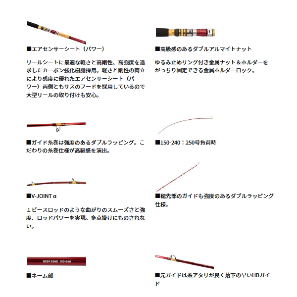 DAIWA - ダイワ ディープゾーン 120-240  ペイント Amazon | ダイワ(DAIWA) 船竿 ディープゾーン 120-210・K