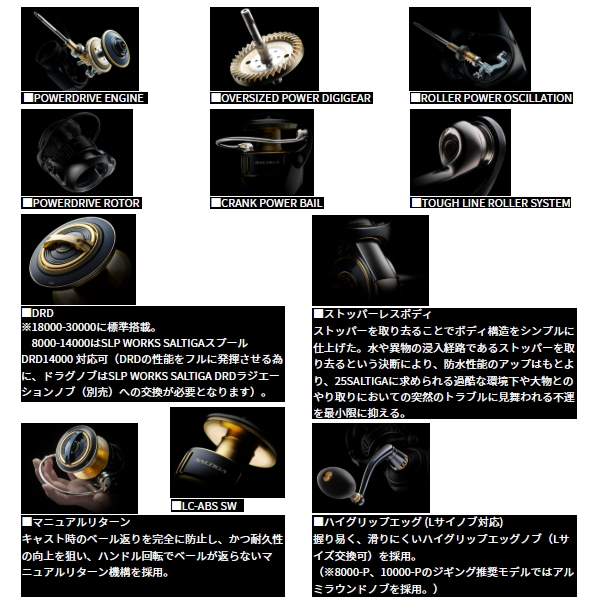 DAIWA（ダイワ） （26年3月新商品） 26 ソルティガ 30000-H （小型商品