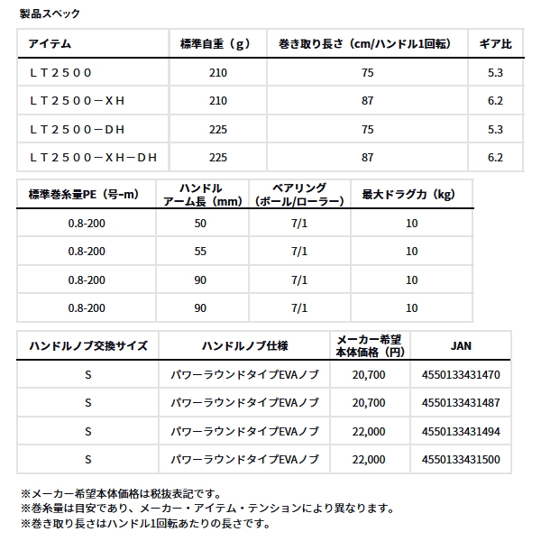 Amazon | ダイワ(DAIWA) エギング専用リール 24エメラルダス X
