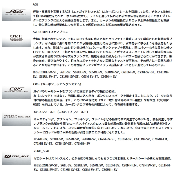 DAIWA（ダイワ） （25年12月新商品） スティーズ リアルコントロール