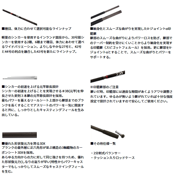 DAIWA（ダイワ） （25年3月新商品） サンダウナー CP 35-405S・J
