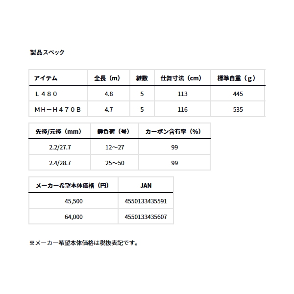 DAIWA（ダイワ） （25年5月新商品） バトルゲーム BKG(ブッコミゲーム