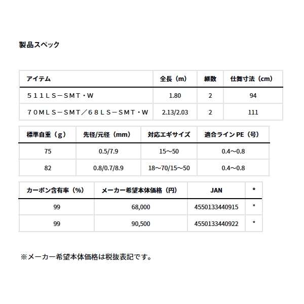 DAIWA（ダイワ） （24年7月新商品） エメラルダス EX ボート 70MLS-SMT