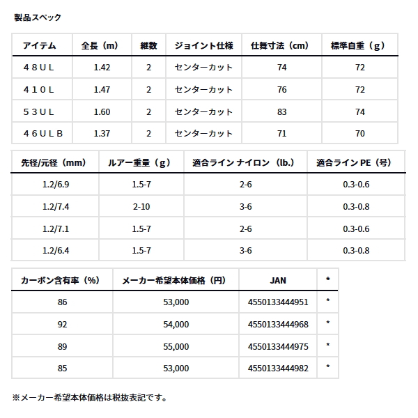 DAIWA（ダイワ） （25年2月新商品） シルバークリーク オーラム 46ULB