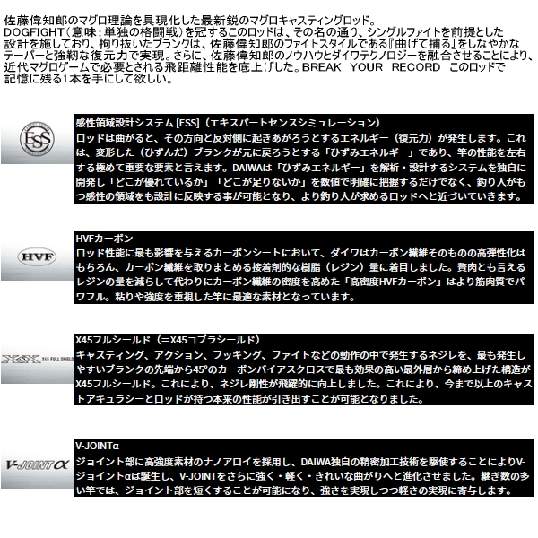 DAIWA（ダイワ） （25年5月新商品） ソルティガ C ドッグファイト 76