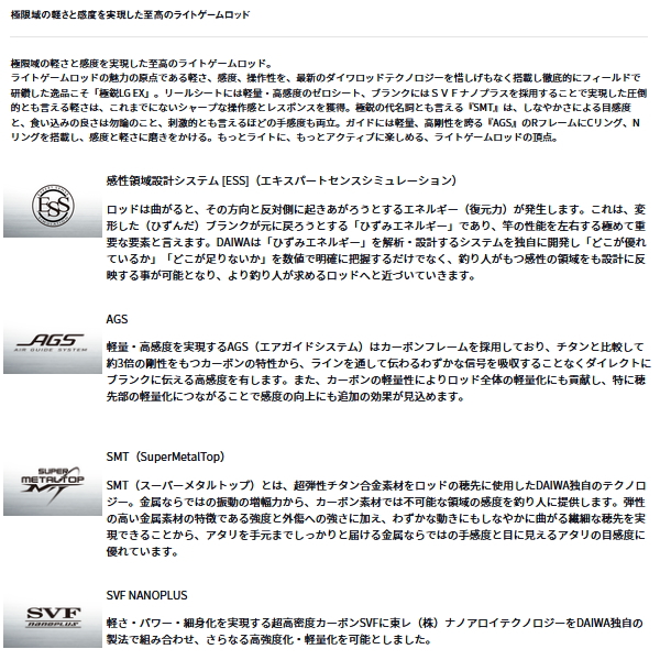 DAIWA（ダイワ） （24年7月新商品） 極鋭 LG EX 73MH-185 （仕舞寸法
