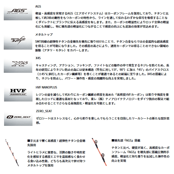 ダイワメタリアライトヒラメM230 ダイワ メタリア ライトヒラメ M-230・J 24年モデル - 釣具の