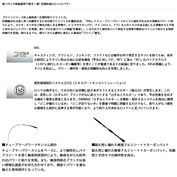 DAIWA（ダイワ） （24年7月新商品） ゴウイン ブル HH-175・K （仕舞