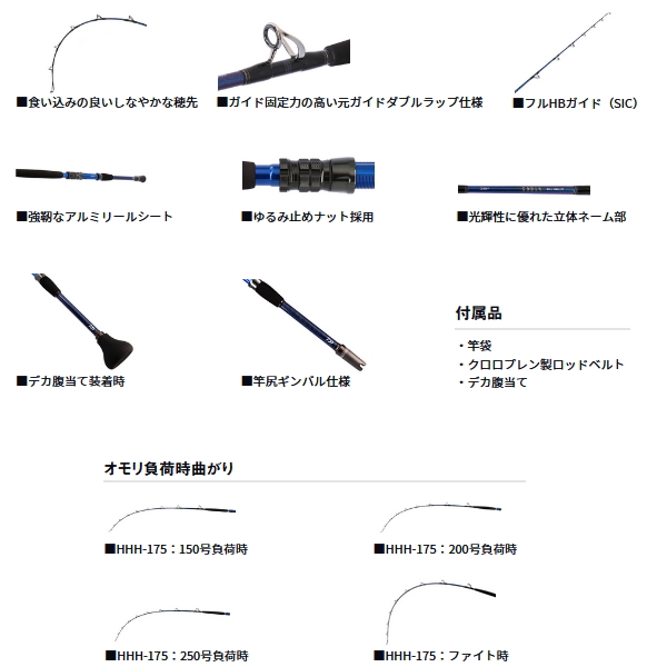 DAIWA（ダイワ） （24年7月新商品） ゴウイン ブル HHH-190・K （仕舞