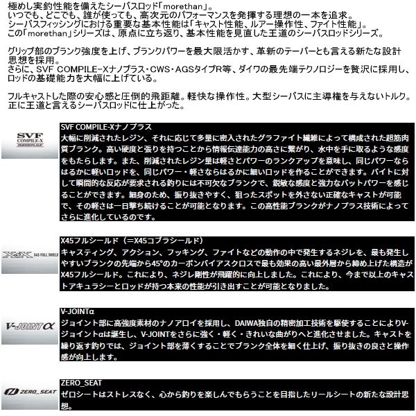 DAIWA（ダイワ） （25年9月新商品） モアザン 90MLM・J （仕舞寸法