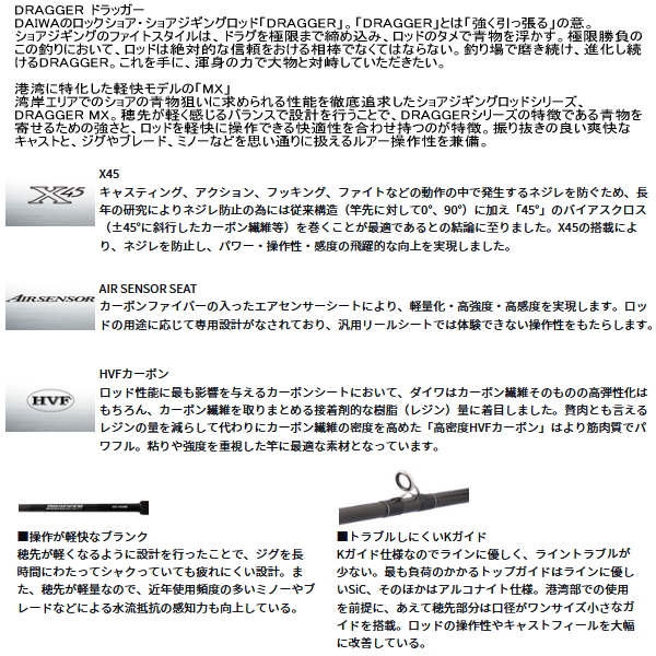 DAIWA（ダイワ） （25年4月新商品） ドラッガー MX 93ML （仕舞寸法
