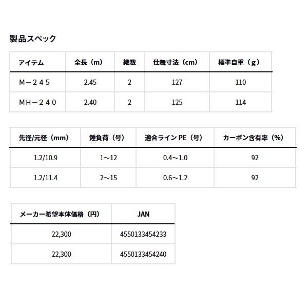 DAIWA（ダイワ） （24年11月新商品） 紅牙 テンヤゲーム X MH-240
