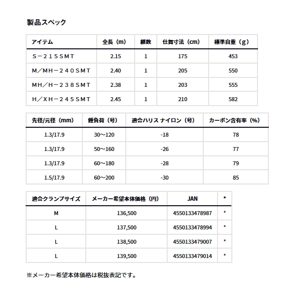 DAIWA（ダイワ） （25年8月新商品） マッドバイパー 落とし込み SP M